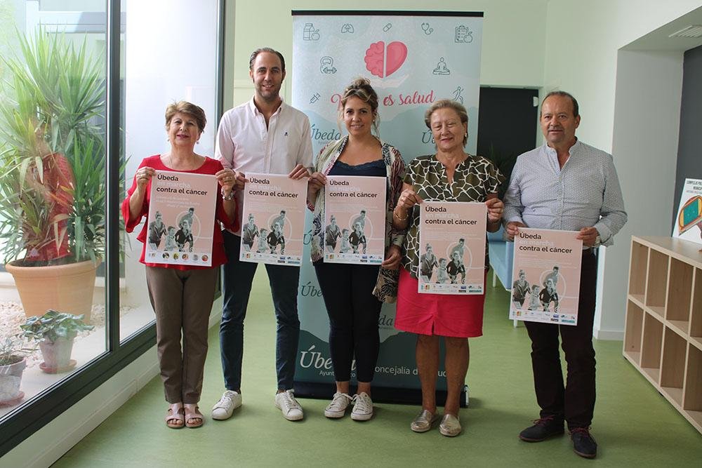Presentación de las actividades.